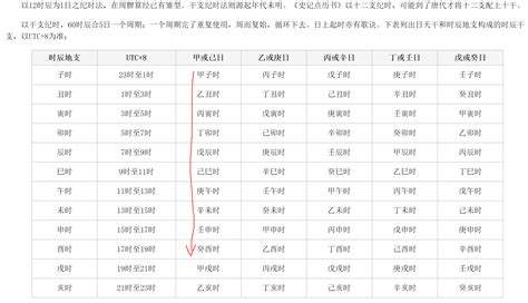 掐指一算|掐指一算口诀图解 掐指一算口诀寻物最新